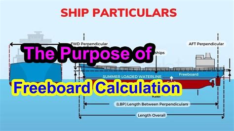 reeboard|The why and how of freeboard calculation of a ship.